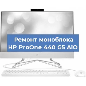 Замена видеокарты на моноблоке HP ProOne 440 G5 AiO в Екатеринбурге